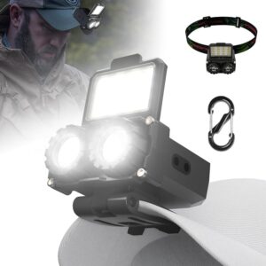 Hard Hat Light Waterproof, 600Lumens Hat Lights Clip on, Headlamp Rechargeable with Motion Sensor, 5 Light Modes Dimmable Clip on Flashlight for Running Dog Walking Hiking...